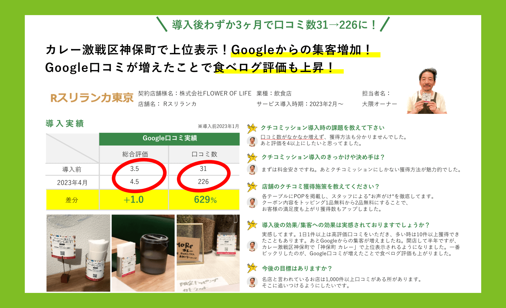 東京のカレー屋さんでのクチコミッションの実績